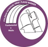 Logo do Colégio Estadual Prof. Flávio Warken
